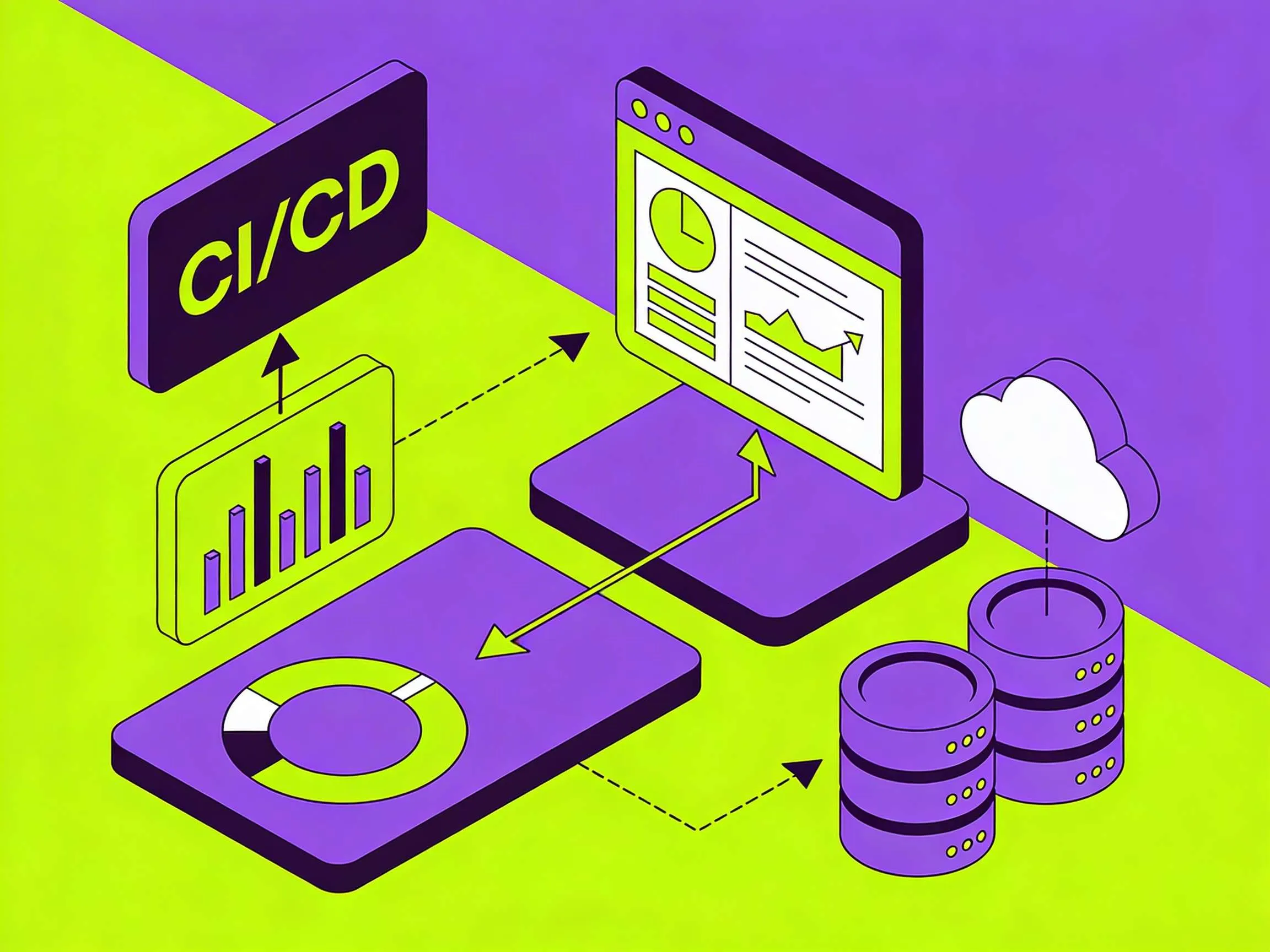 Technology and SaaS operations